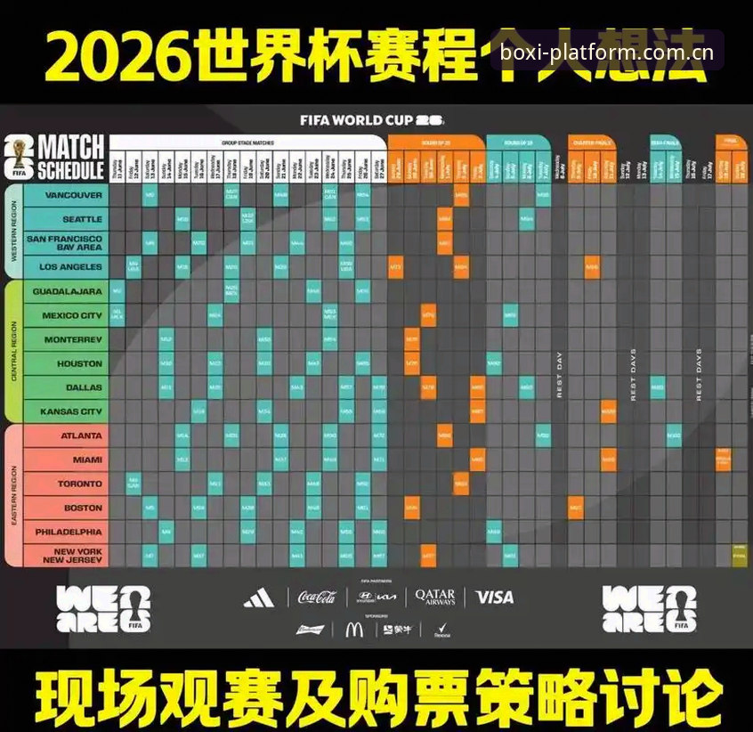博喜体育使用体验 博喜体育平台观赛准备教程:从签证危机看世界杯观赛策略调整
